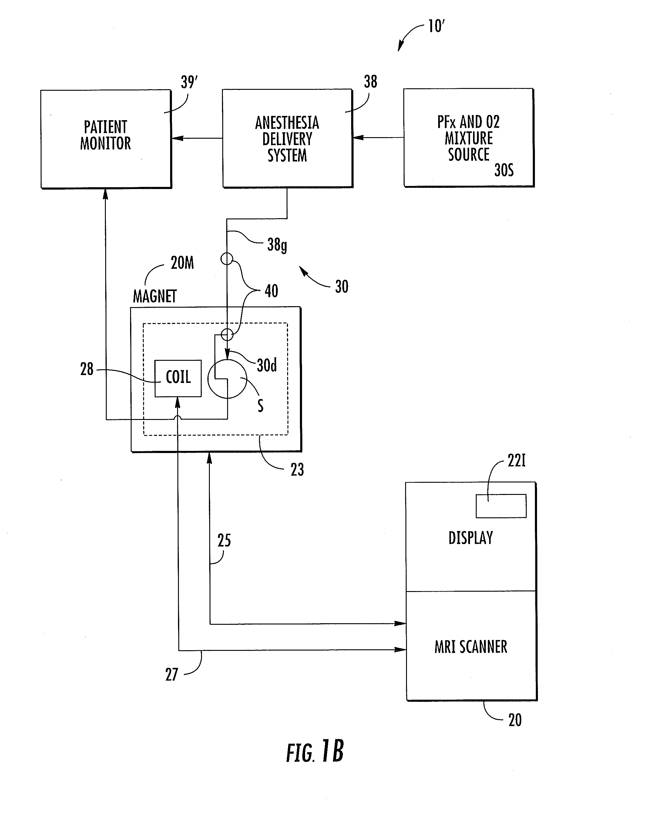 Systems, methods, compositions and devices for in vivo magnetic resonance imaging of lungs using perfluorinated gas mixtures