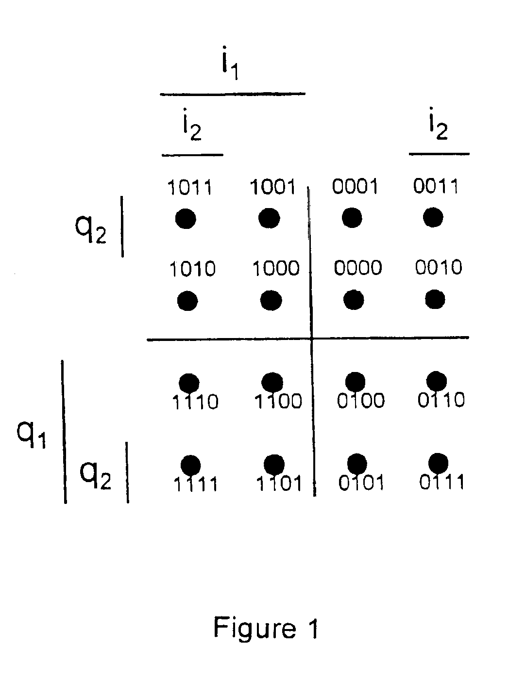 Data transmission apparatus using a constellation rearrangement