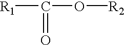 Stable, homogeneous natural product extracts containing polar and apolar fractions