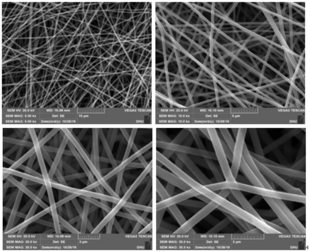 High-strength carbon nanofiber membrane and preparation method thereof