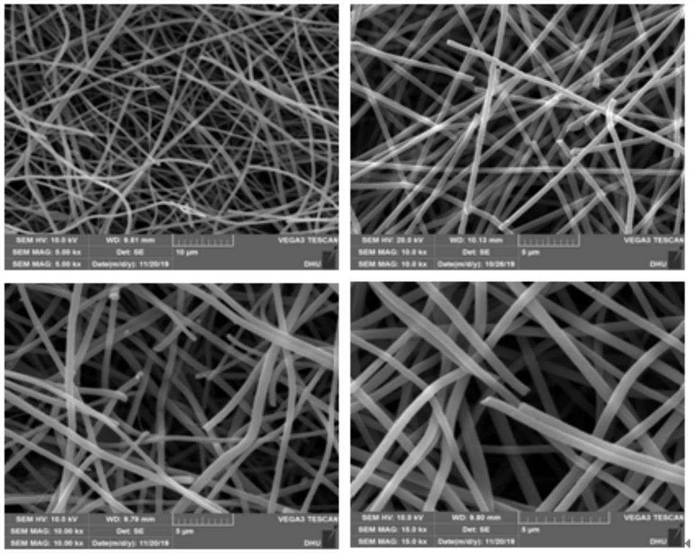 High-strength carbon nanofiber membrane and preparation method thereof