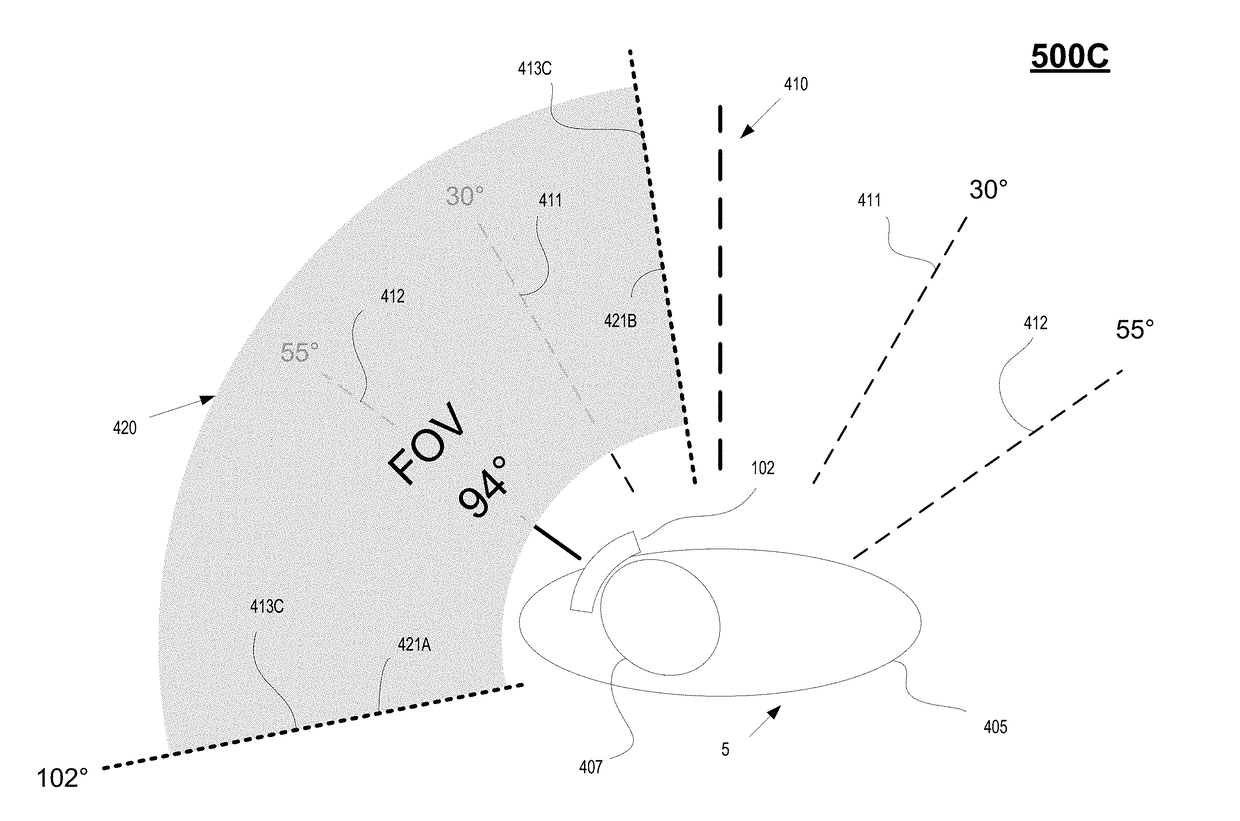 Method and system for directing user attention to a location based game play companion application