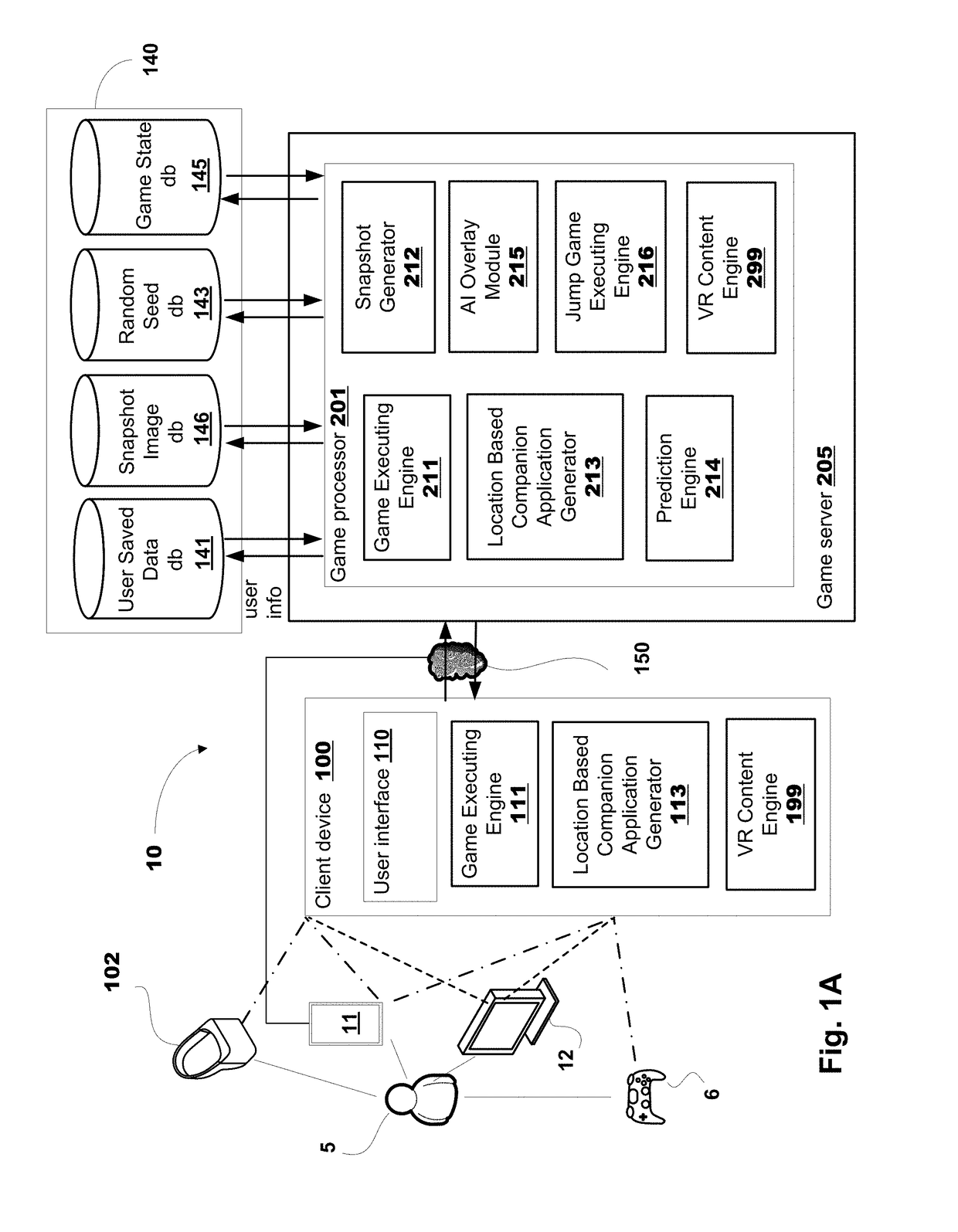 Method and system for directing user attention to a location based game play companion application