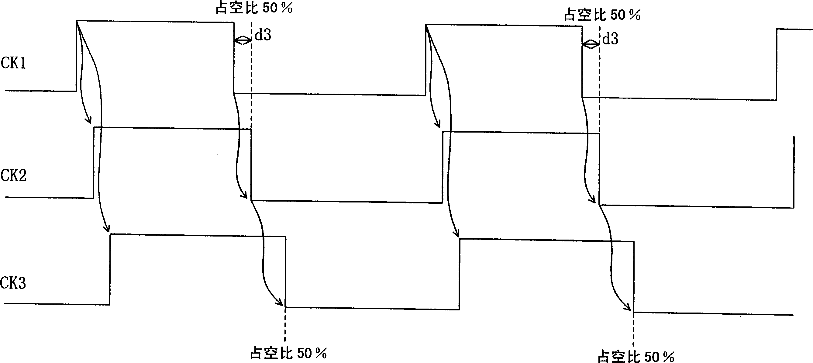 Duty ratio correction circuit