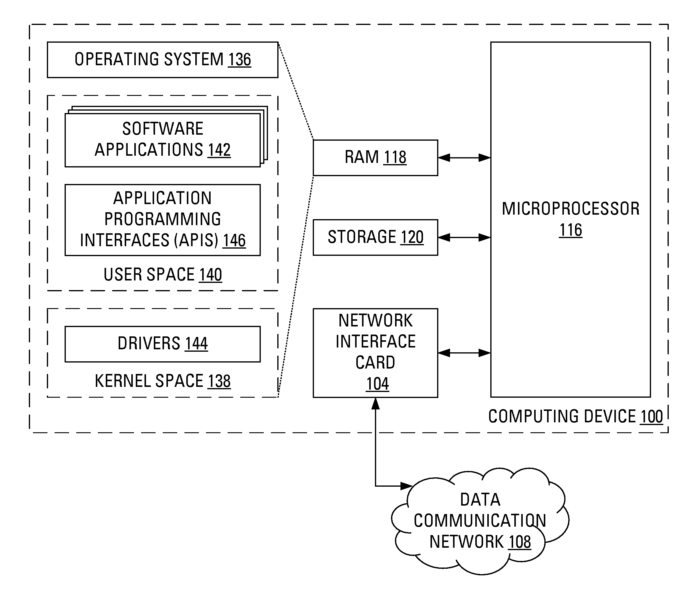 Network-aware adapter for applications