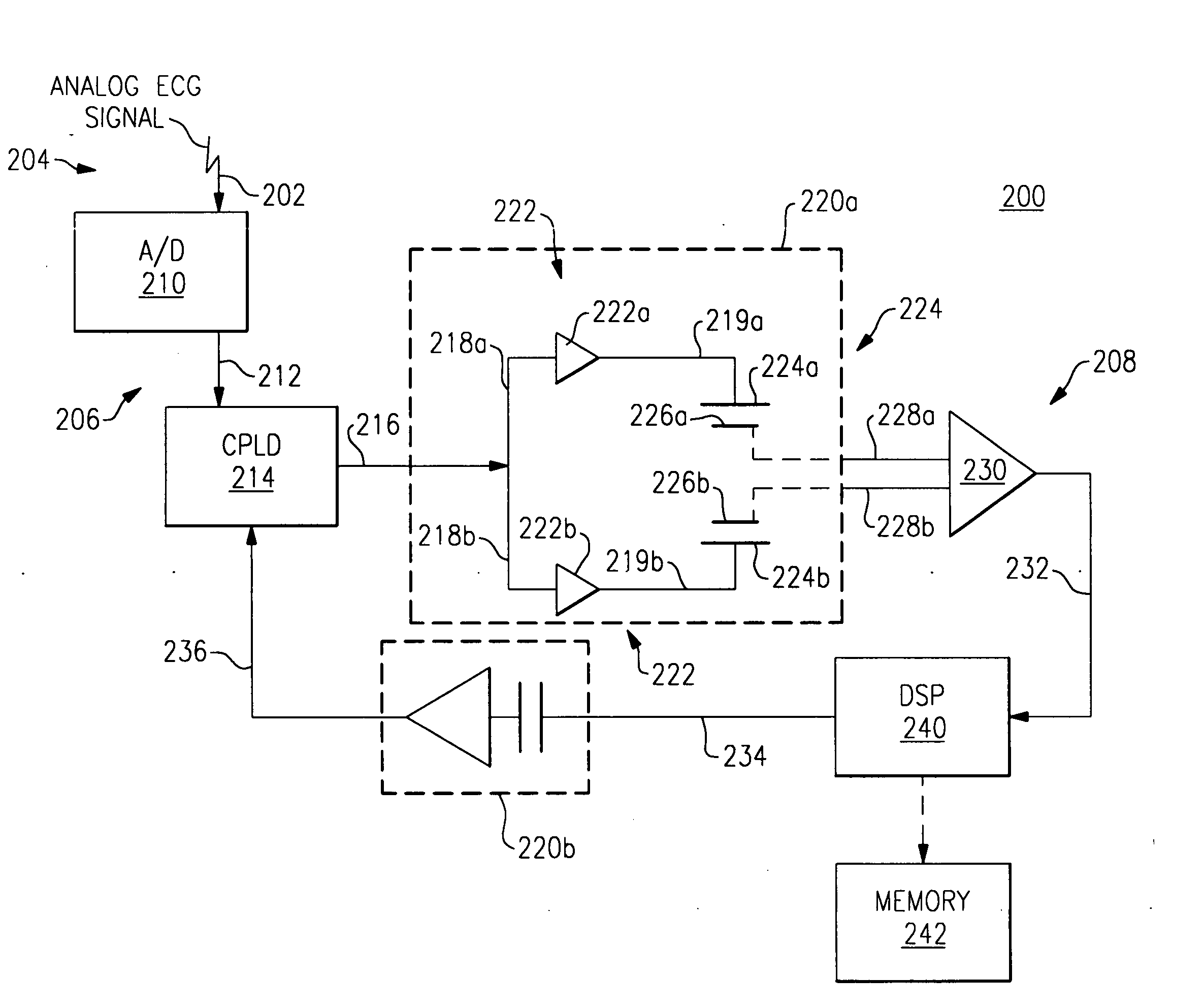 Galvanic isolation of a signal using capacitive coupling embeded within a circuit board