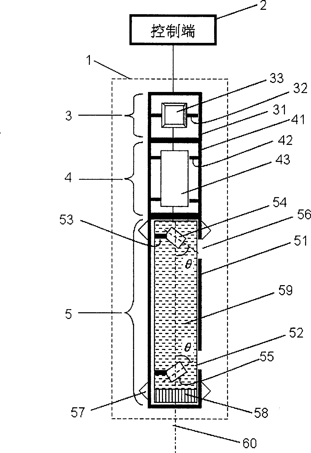 Ultrasonic method for flow measurement and device thereof