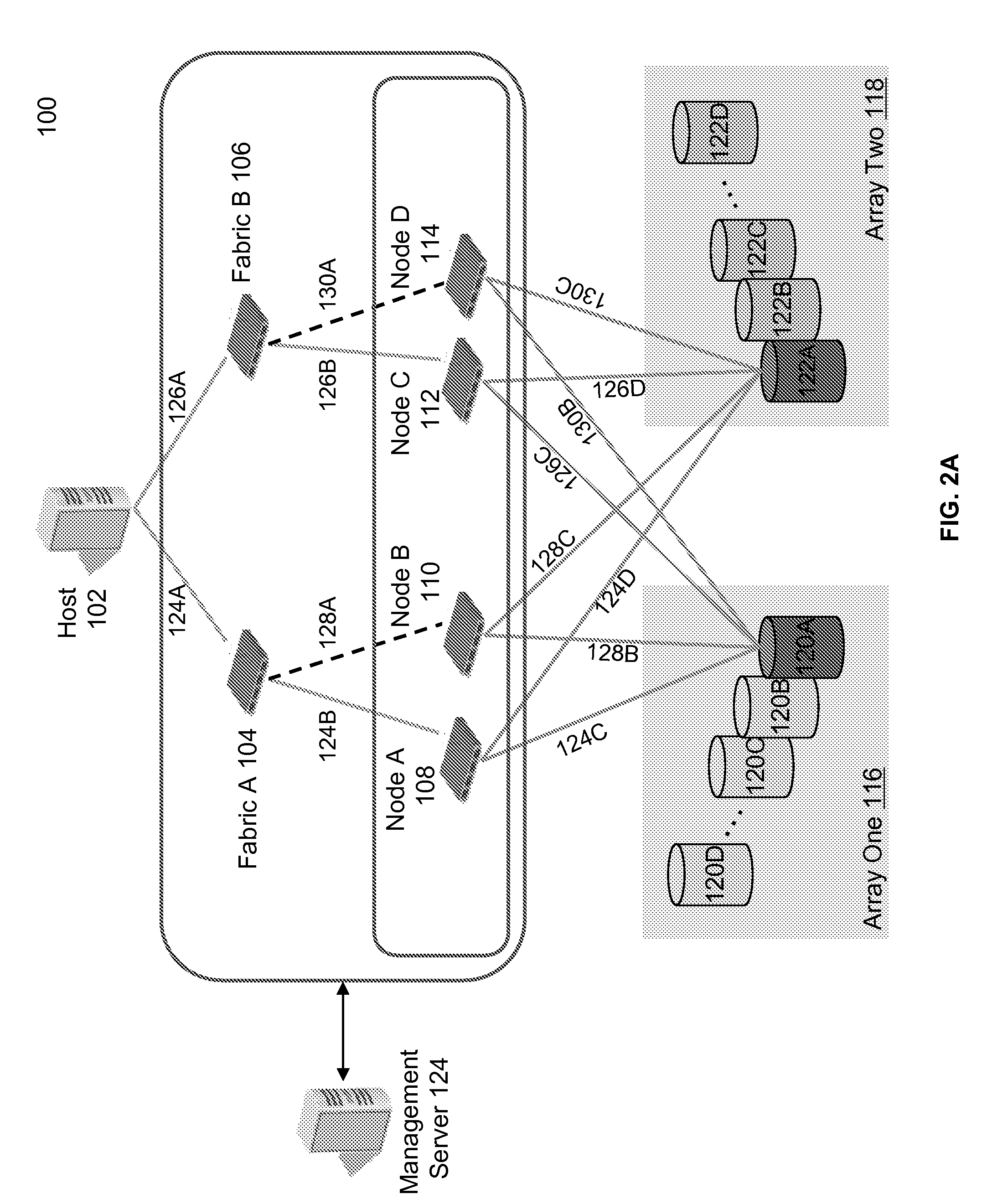 Non-disruptive data path upgrade using target mobility