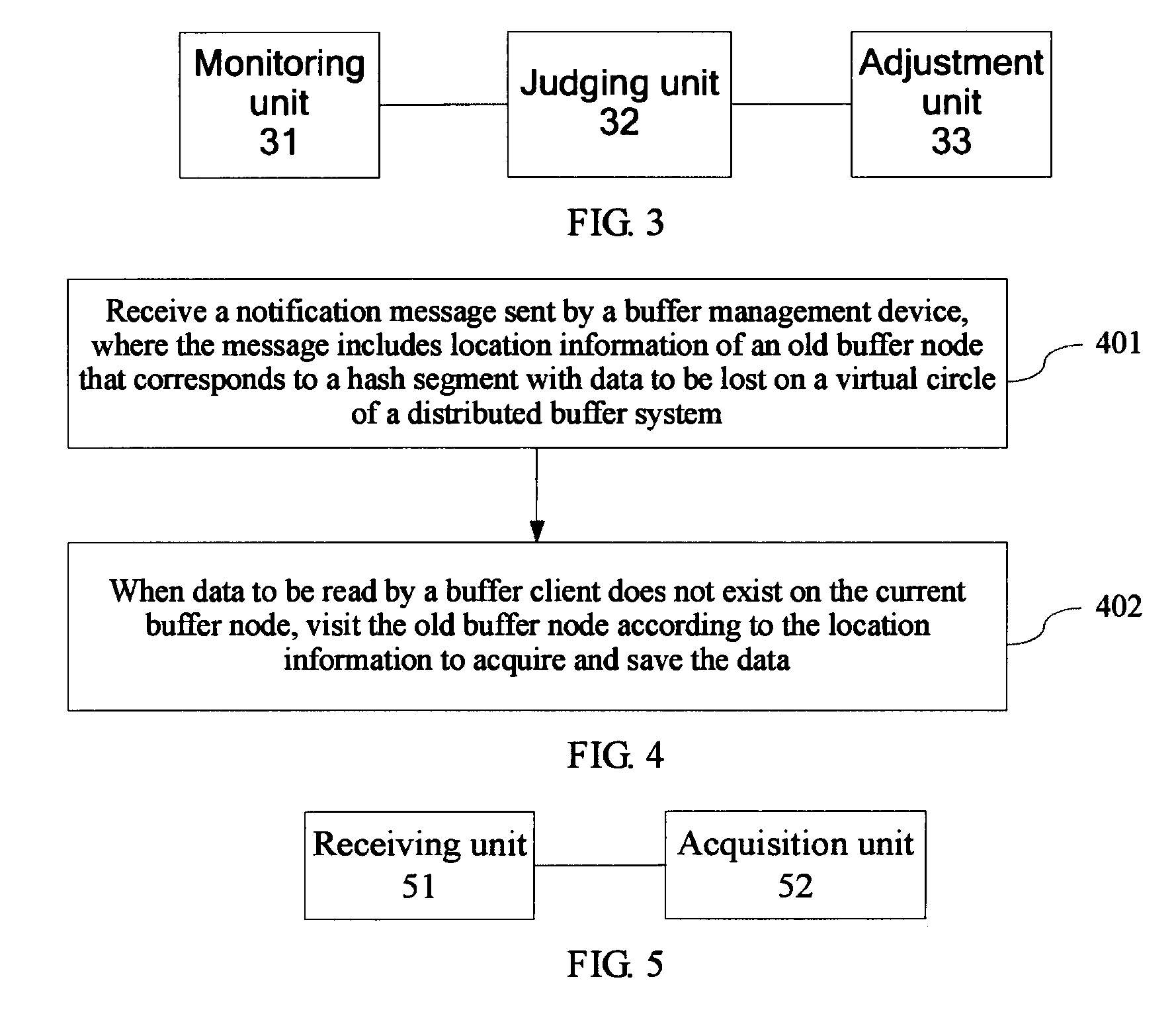 Method, apparatus, and system for scheduling distributed buffer resources