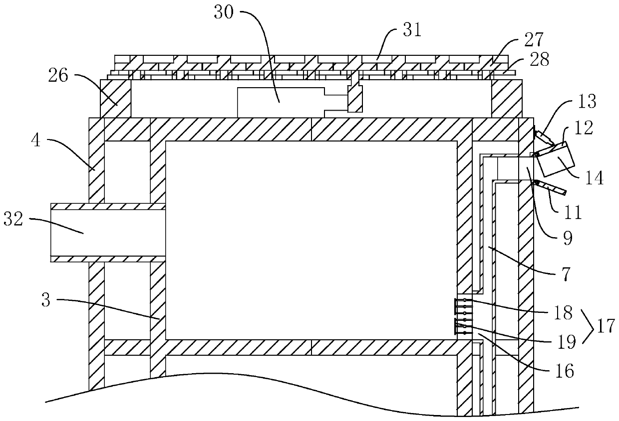 Microclimate-based building structure