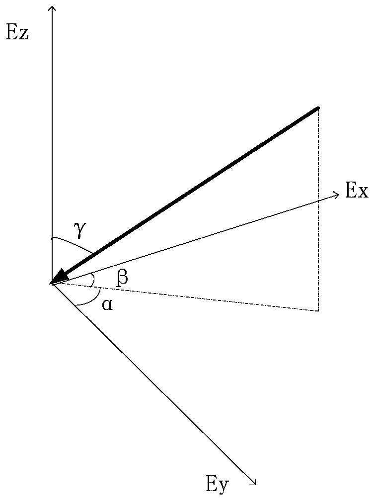 Satellite-borne very low frequency solar radio observation system