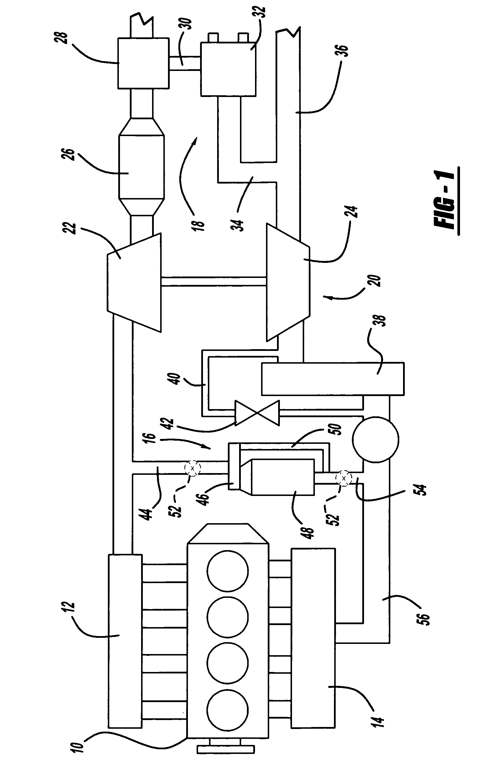 Combined EGR valve and cooler by-pass