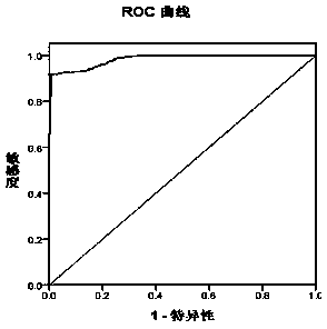 Synthetic polypeptide composition for novel coronavirus immunodetection and application thereof