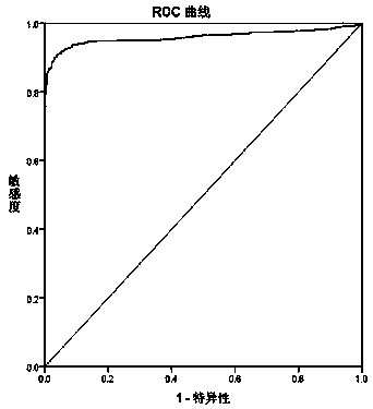 Synthetic polypeptide composition for novel coronavirus immunodetection and application thereof