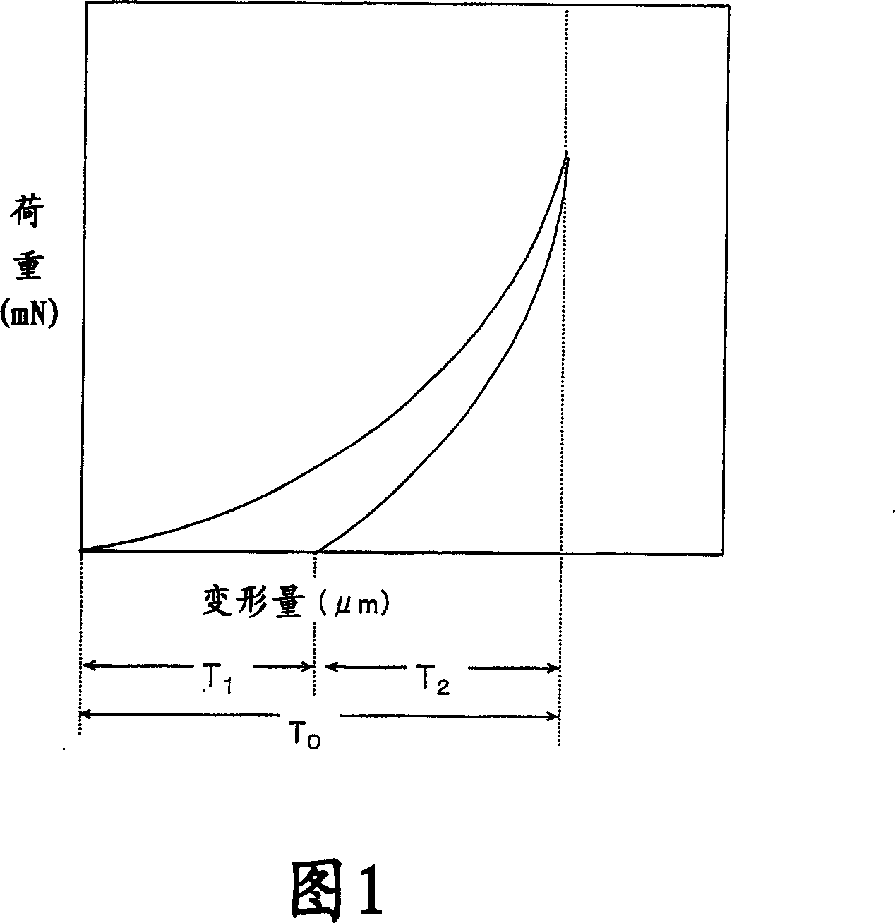 Photosensitive resin composition