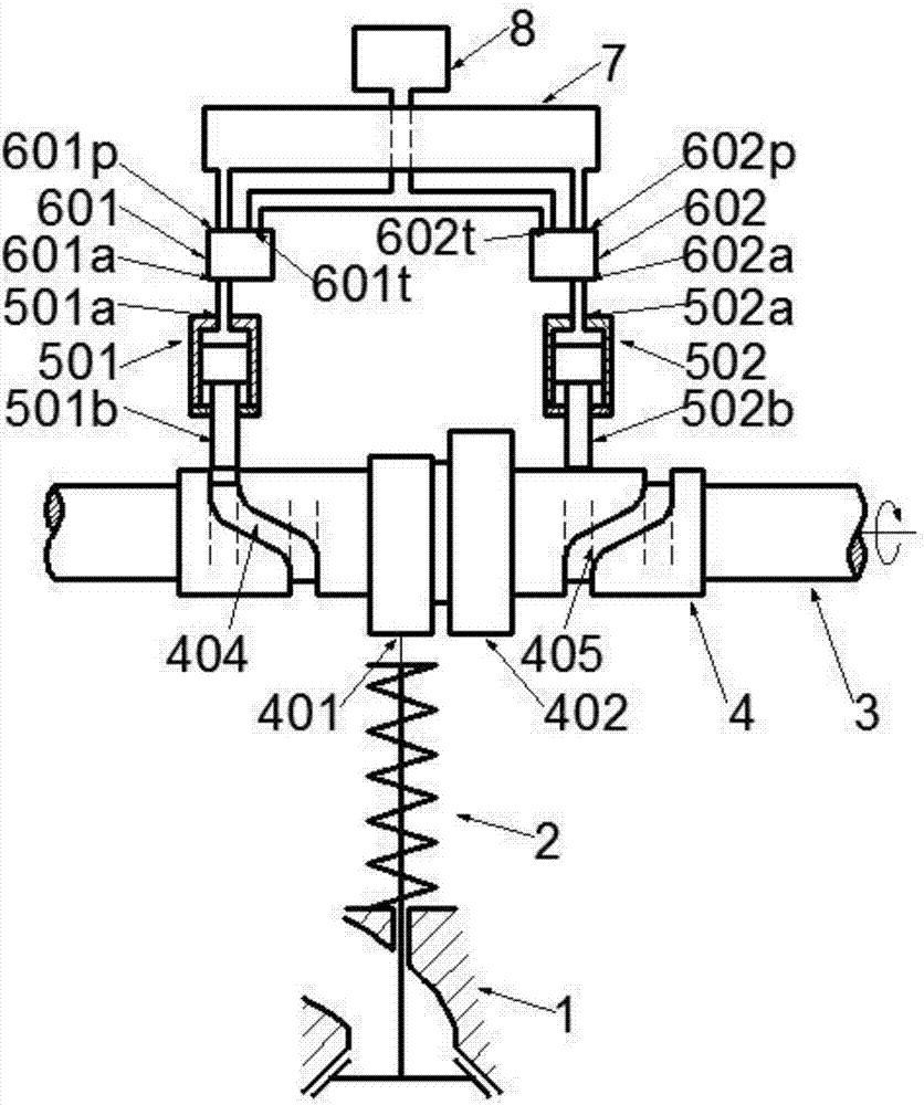 Intensive type hydraulic axial mobile two-phase variable valve driving system and control method thereof