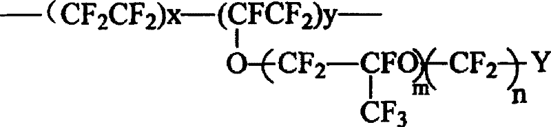 Method for preparing perfluorocarboxylic acid ion membranes by liquid surface tape casting method