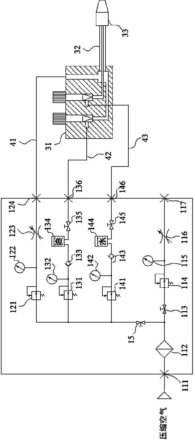 Tool box for pneumatic cutting lubrication and method for calibrating and adjusting supply quantity