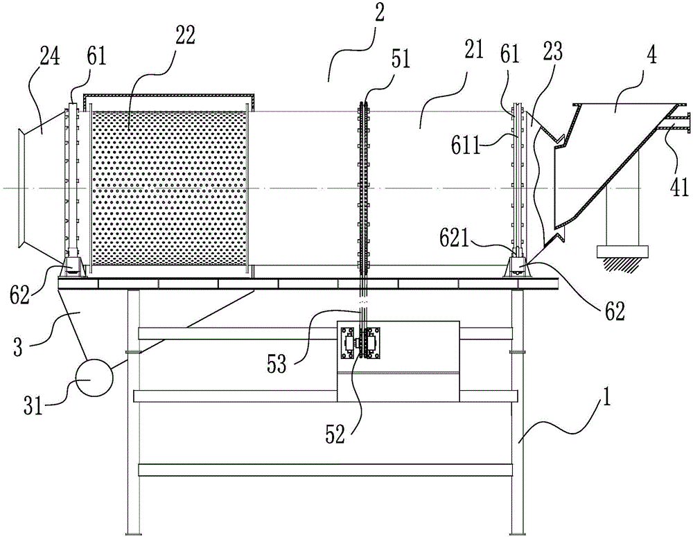 Garbage elutriation screening machine