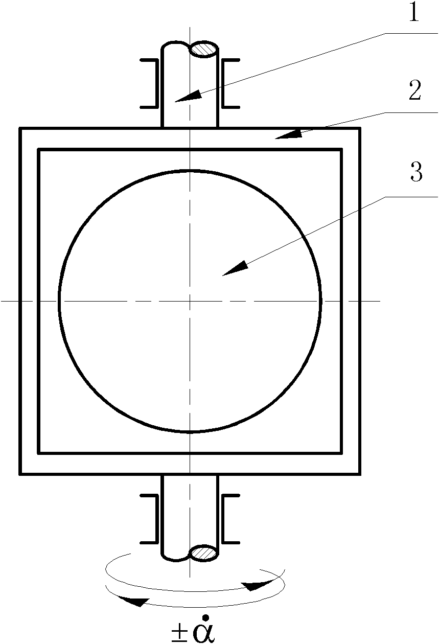 Laser gyro combined offset frequency method and combined device for inertial measurement of laser gyro