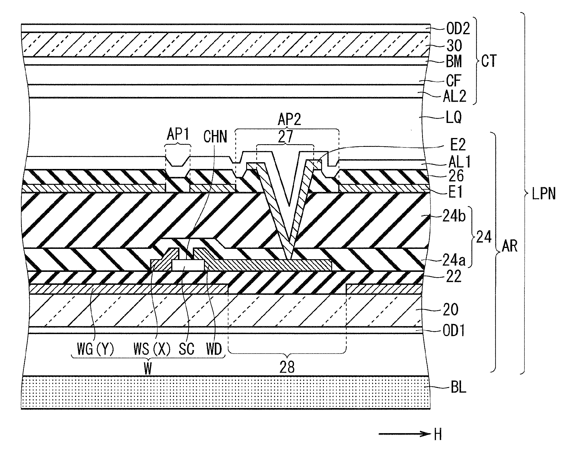 Array substrate and display device