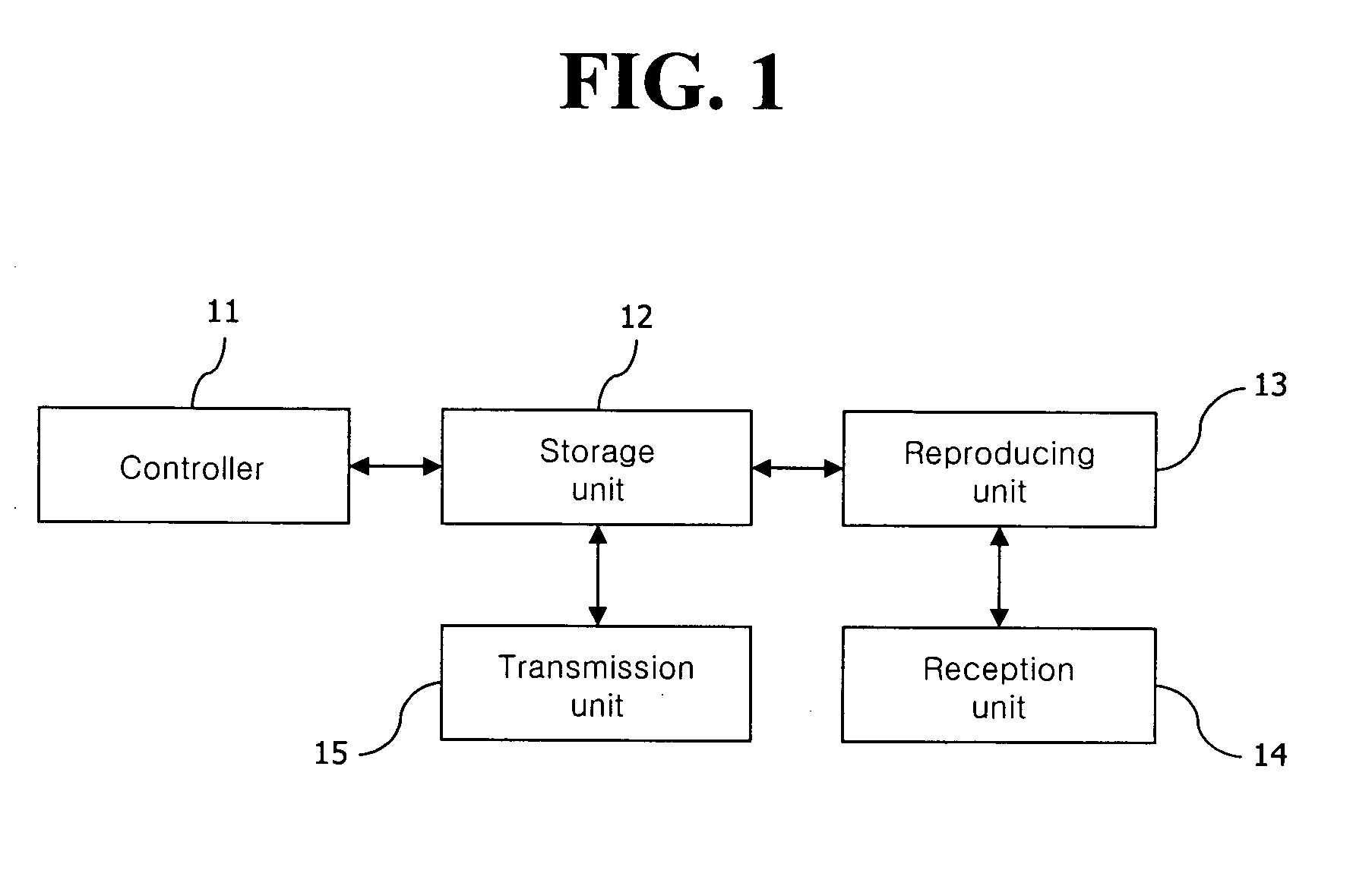 Mobile terminal having bookmark function of contents service and operation method thereof