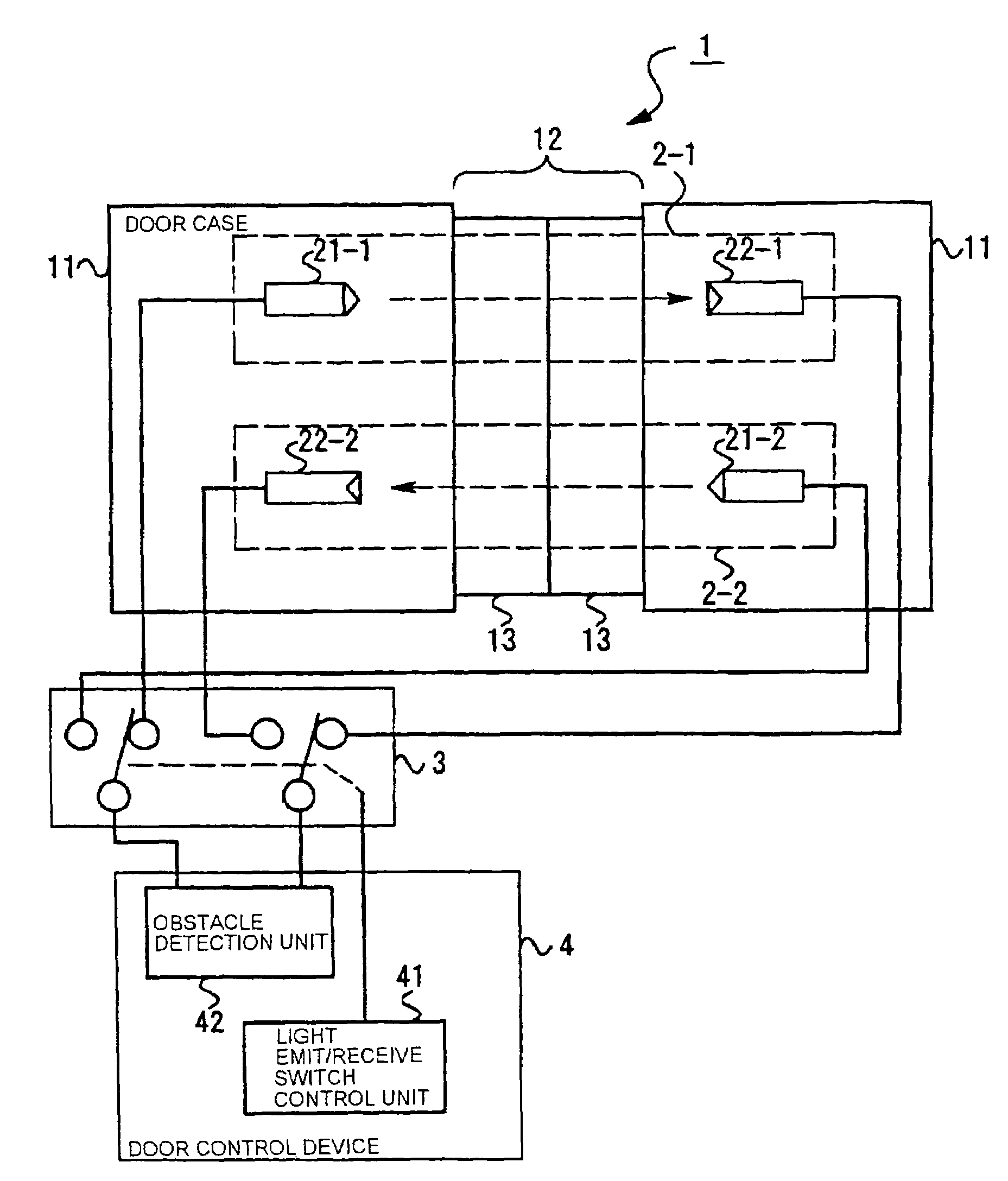 Platform gate door device