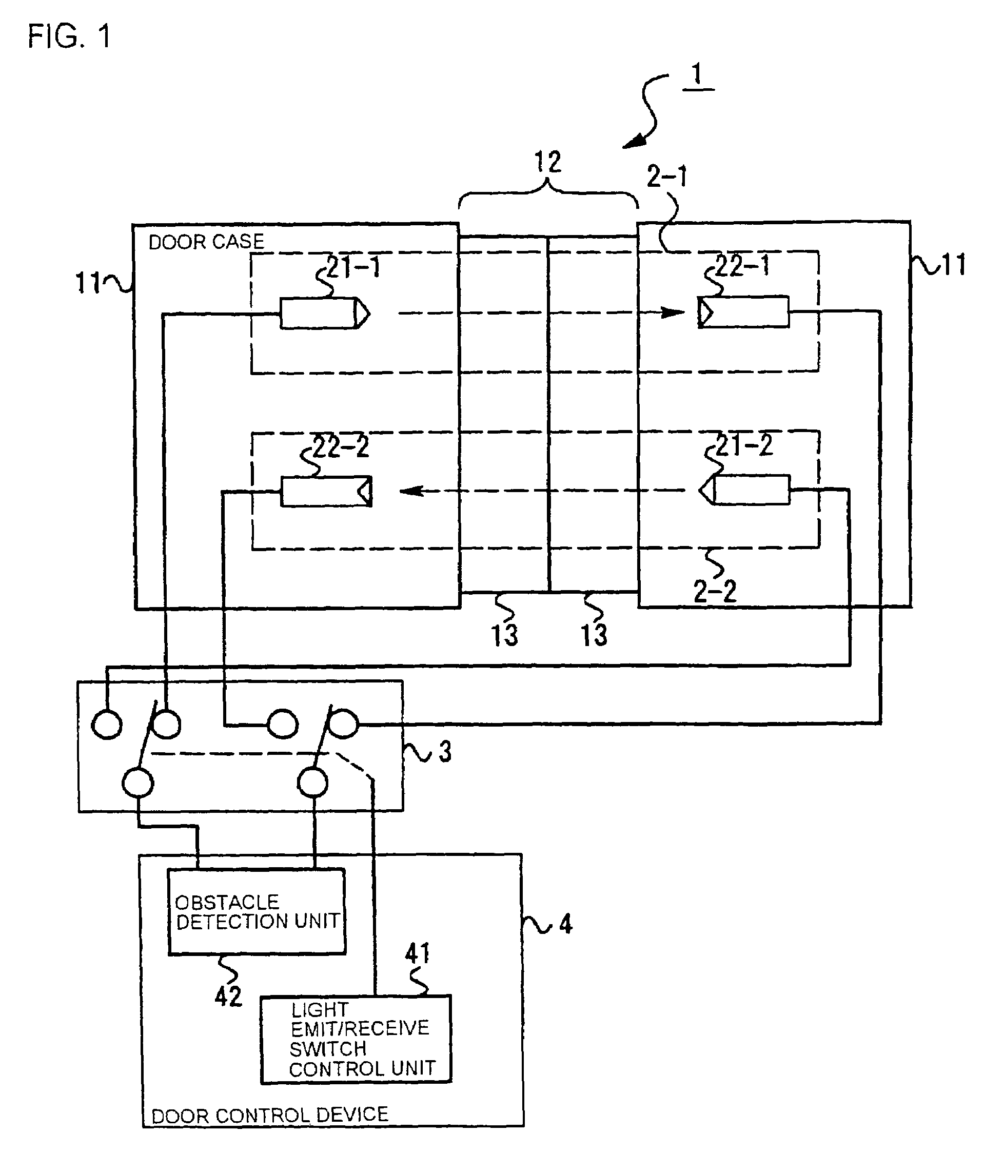 Platform gate door device