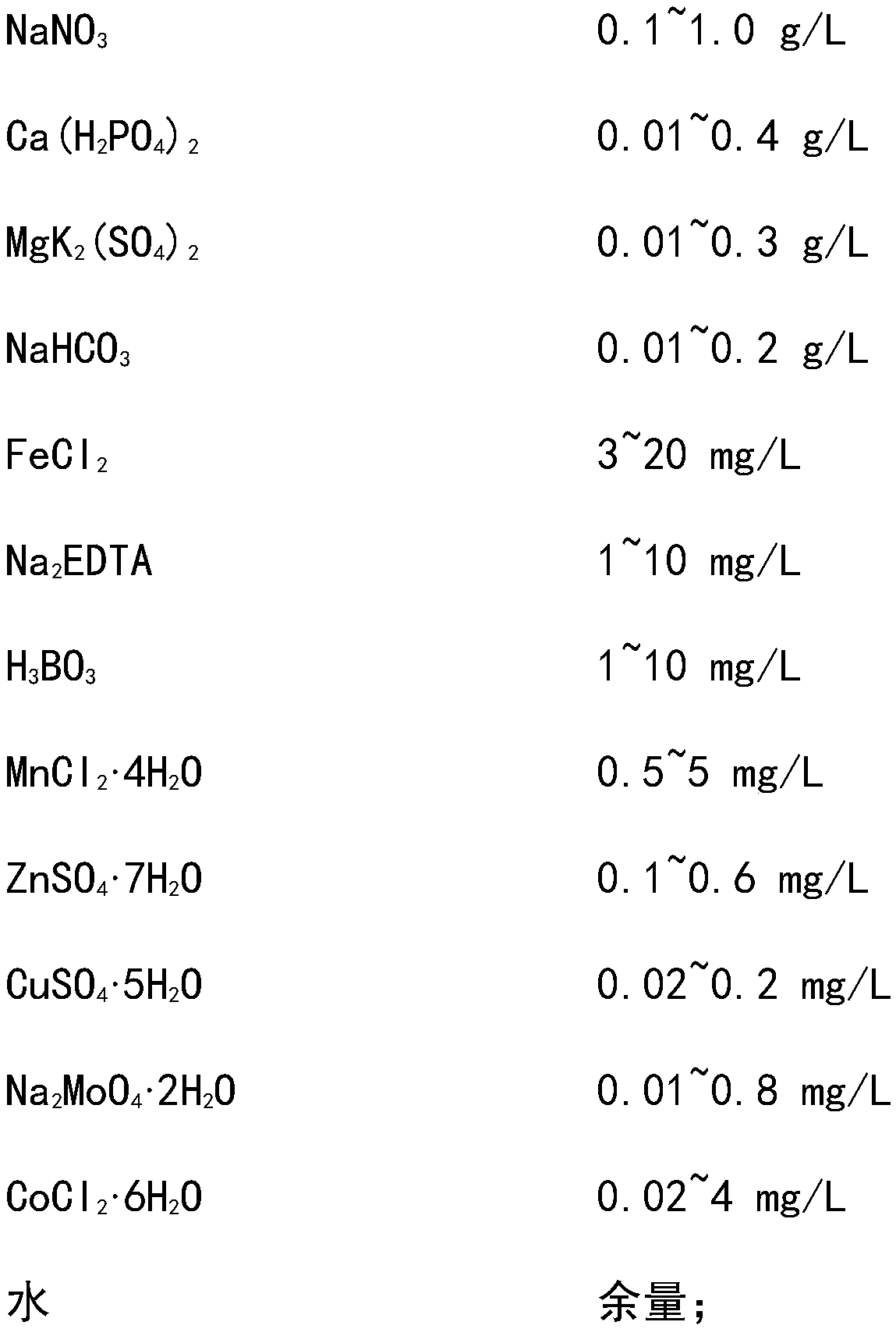 Production method for golden yellow nostoc sphaeroides