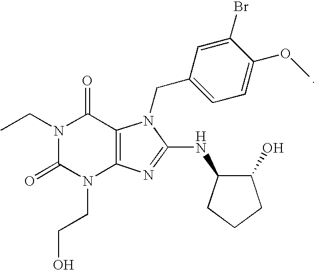 Methods of treating benign prostatic hyperplasia or lower urinary tract symptoms by using PDE 5 inhibitors