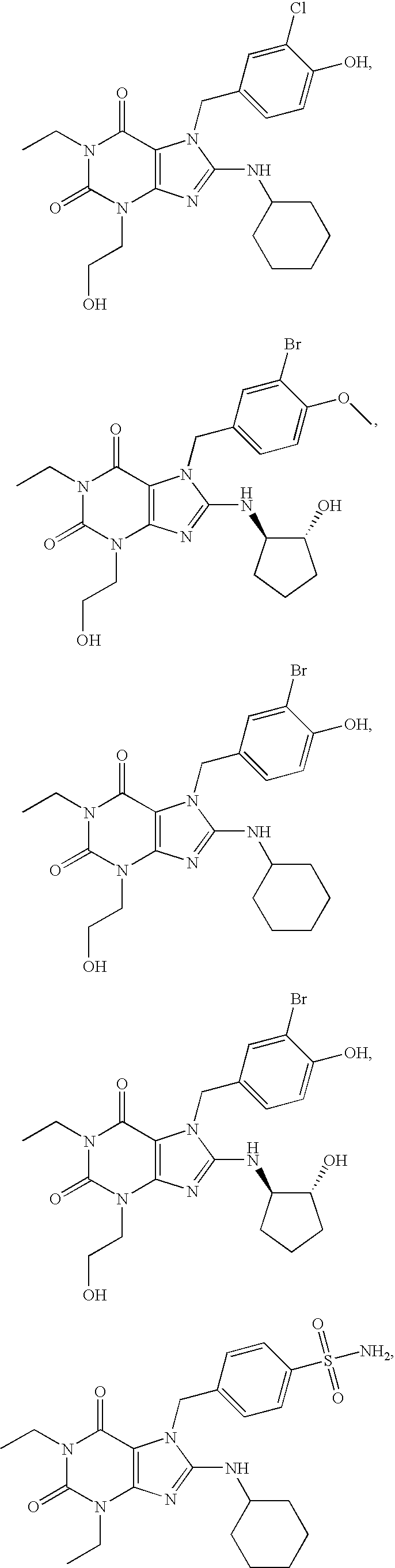 Methods of treating benign prostatic hyperplasia or lower urinary tract symptoms by using PDE 5 inhibitors