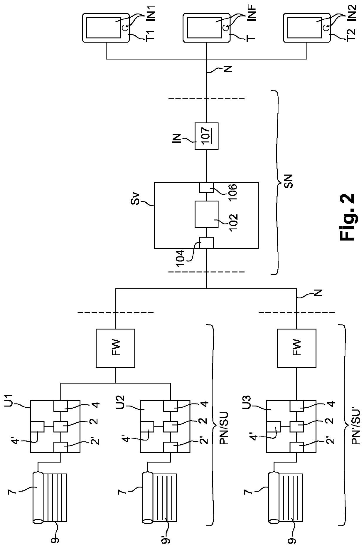 Method for configuring and supervising a home automation installation