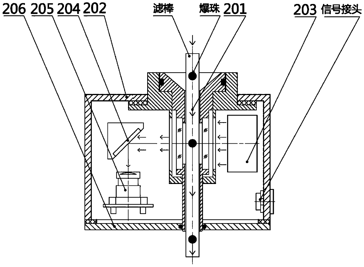 Online detection device for filter capsule filter stick