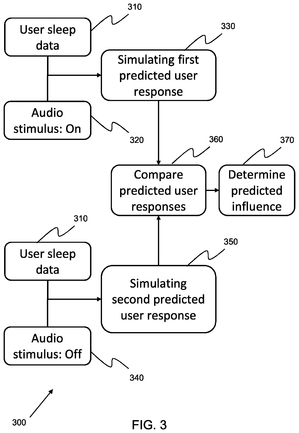 Systems and methods for audible sleep therapy