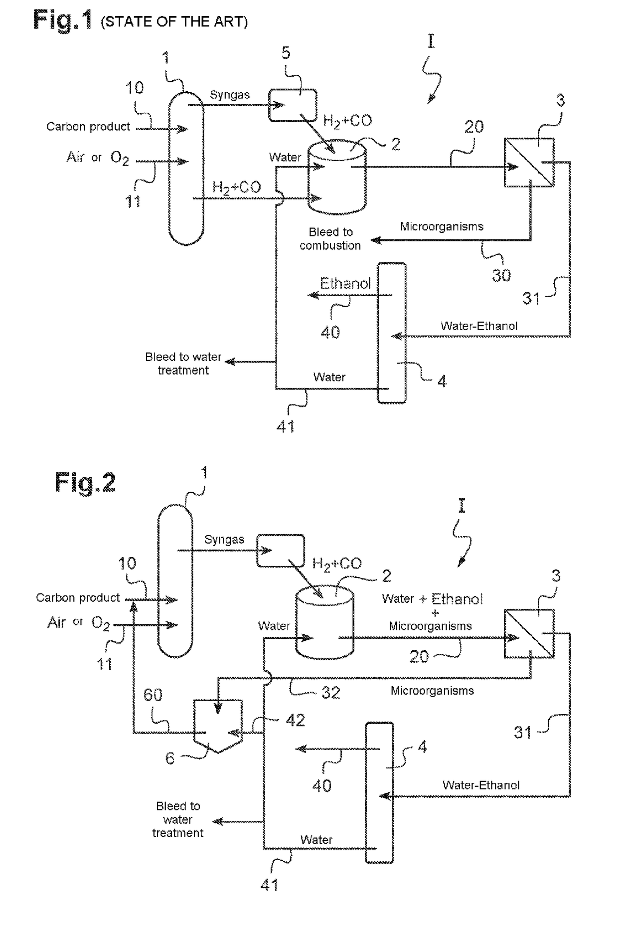 Process for producing an organic product from a carbon-based matter feedstock using gasification followed by fermentation of the synthesis gas