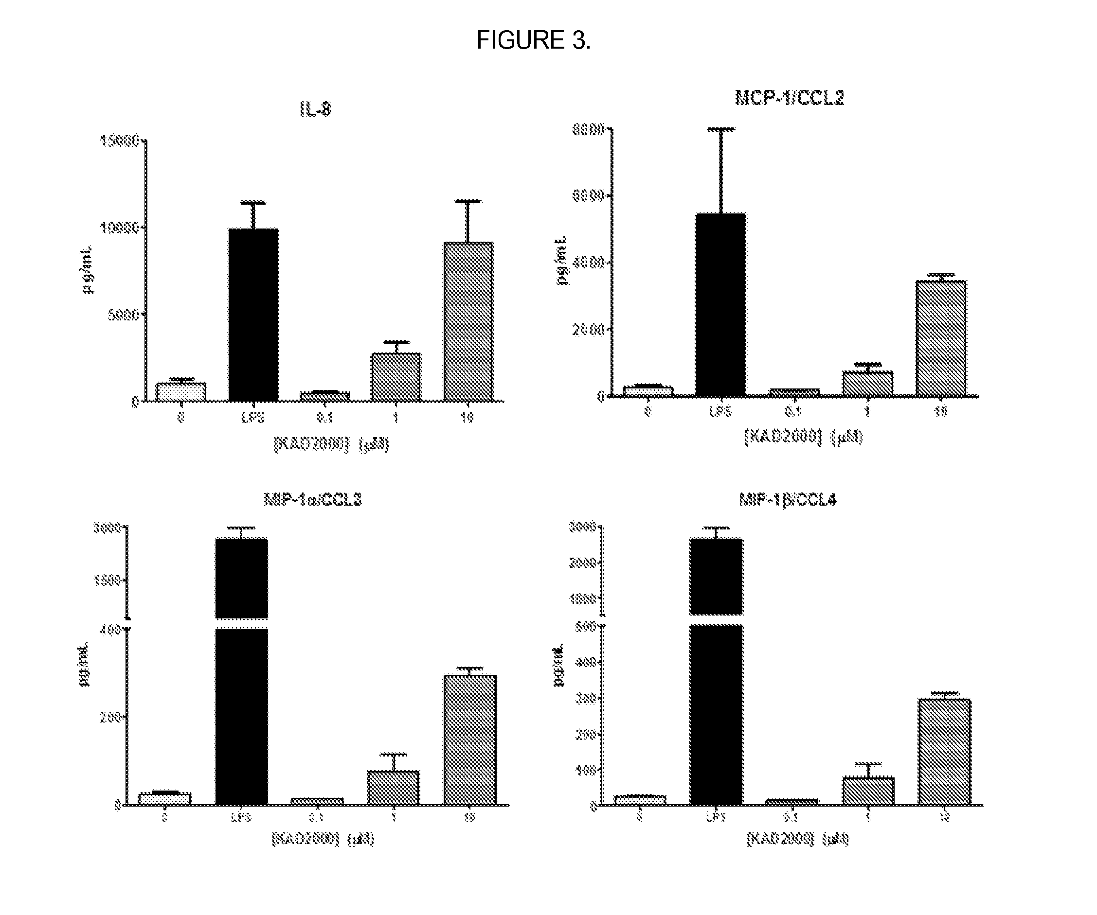 Anti-viral compounds