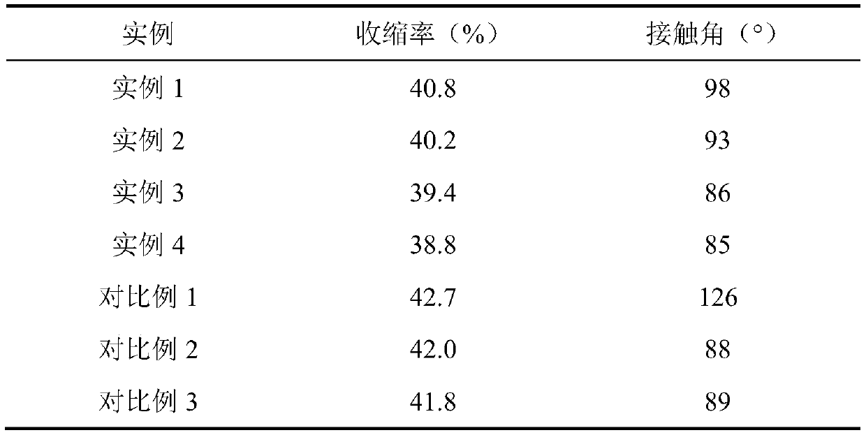 Method of preparing PP/PA66 composite battery separator