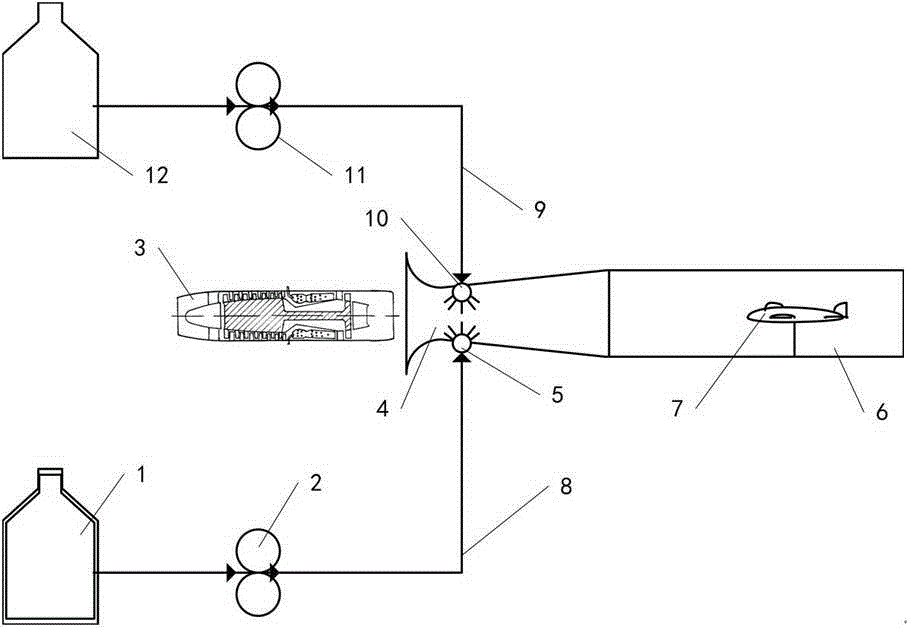 Direct-current wind tunnel device and working method thereof