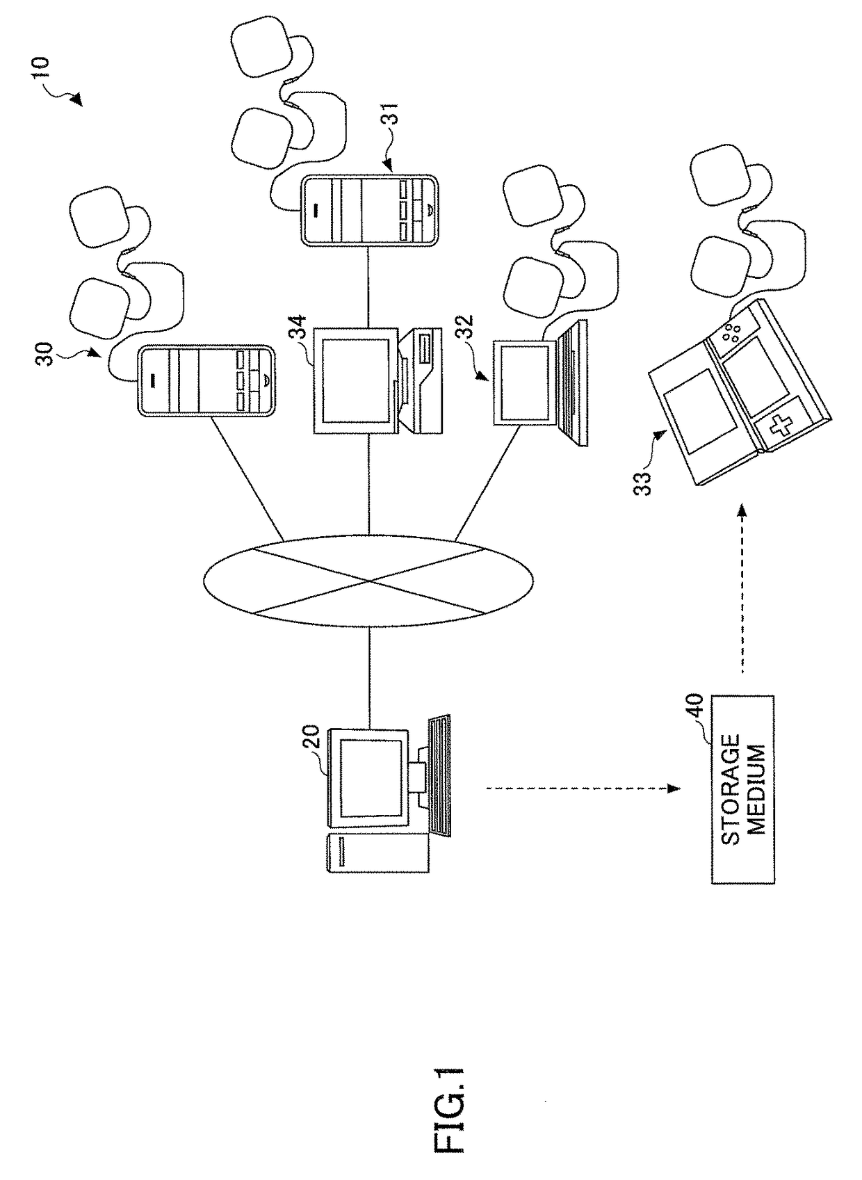 Content reproduction apparatus, content reproduction method, and storage medium