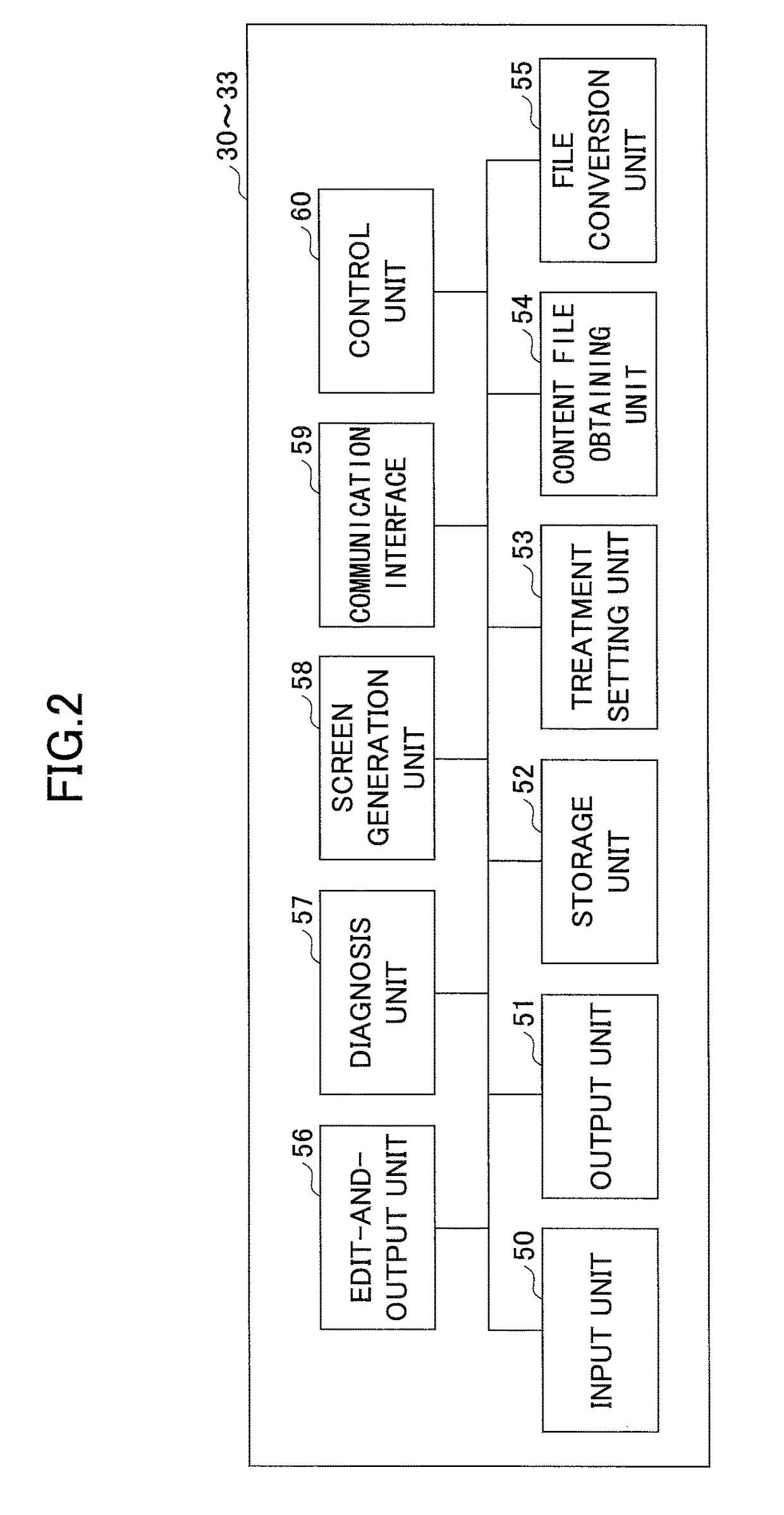 Content reproduction apparatus, content reproduction method, and storage medium