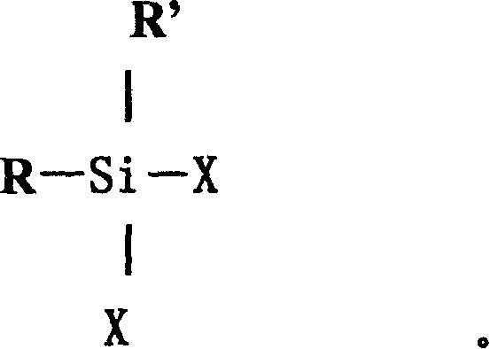 Synthesis method of methylhydro cyclo siloxane