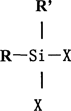 Synthesis method of methylhydro cyclo siloxane