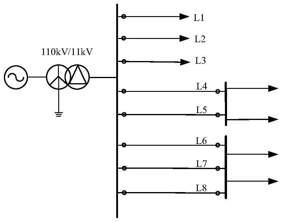 Single-phase earth fault line selection method for neutral point ungrounded power distribution network containing parallel multi-circuit lines