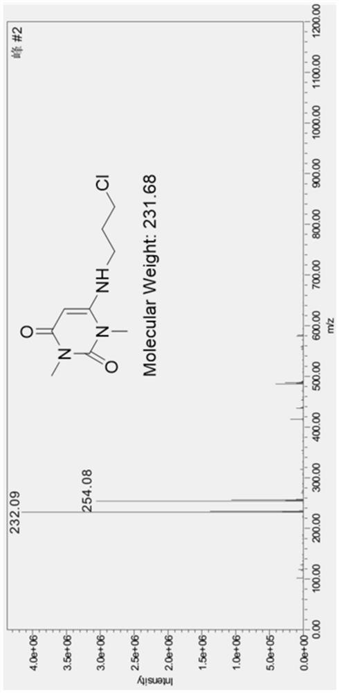 Preparation method of 6-(3-chloropropyl)amino-1,3-dimethyluracil