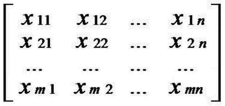 A Filling Method for Missing Data Based on Correlation Between Data