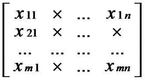 A Filling Method for Missing Data Based on Correlation Between Data