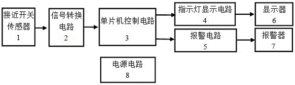 A license plate anti-lost detection and alarm system