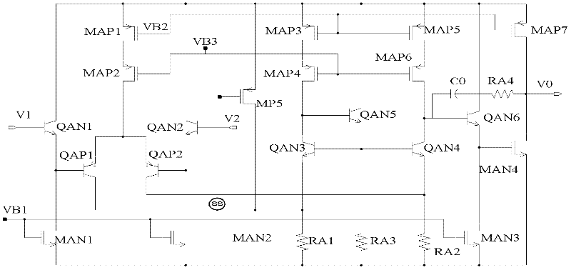 Band gap voltage reference source