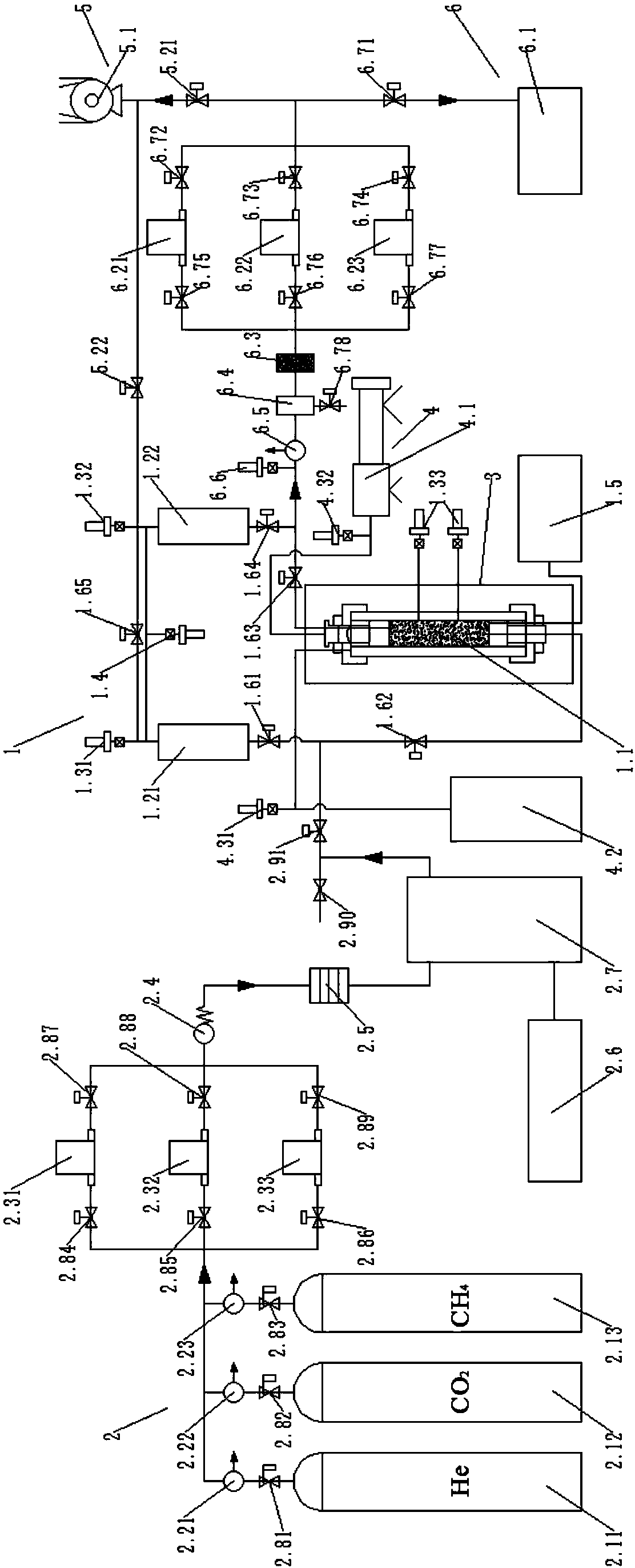 Three-axis permeability test and CO2 displacement simulation test device