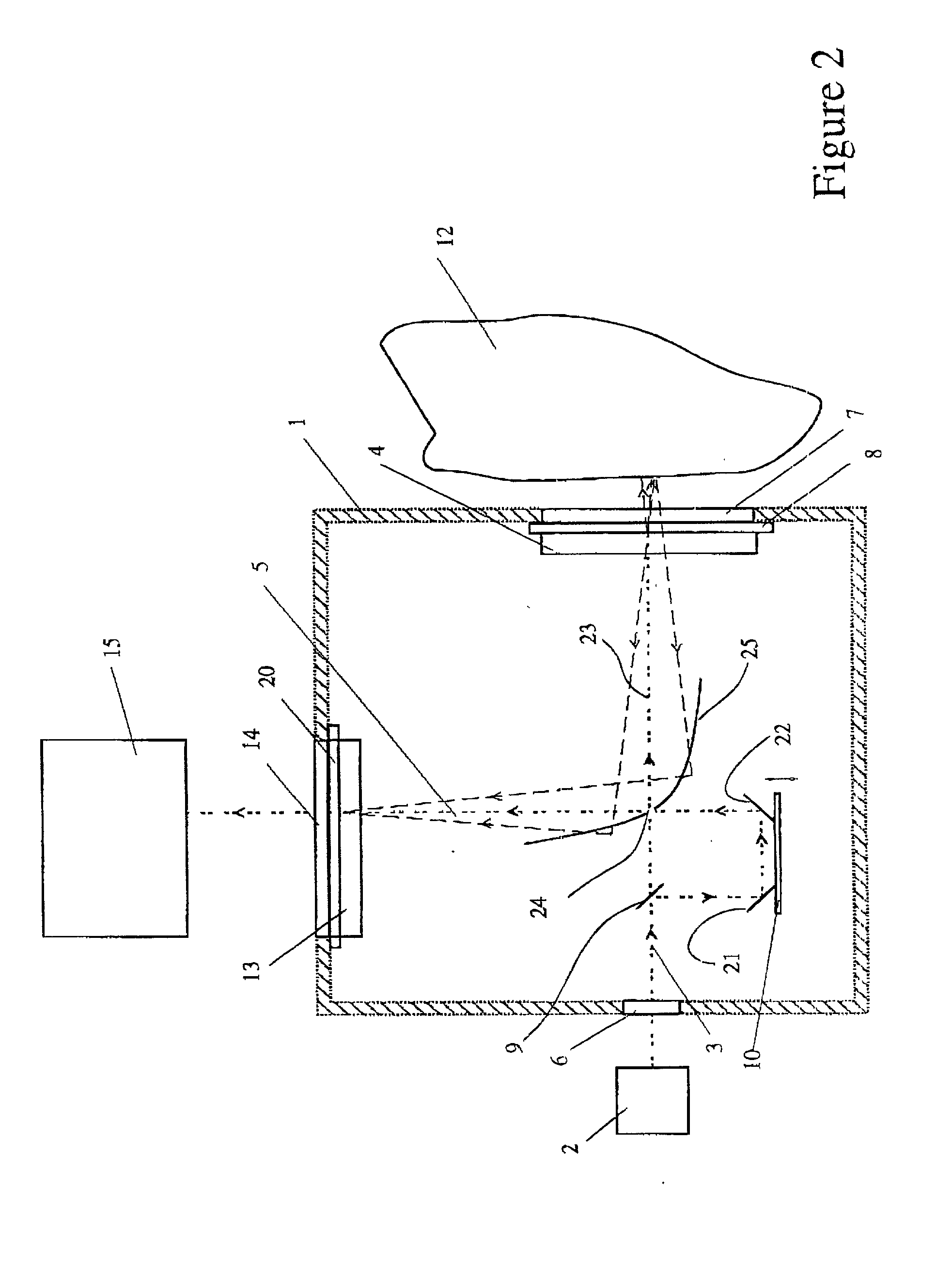 Diagnostic apparatus using terahertz radiation